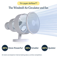 The Windmill Fan