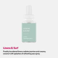 Linens & Surf/Yuzu Citron