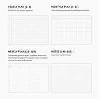 Poketo Concept Planner