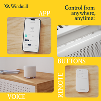 The Windmill AC